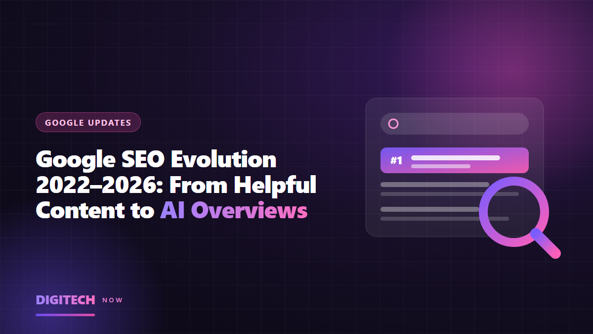 Google SEO Evolution 2022–2026: From Helpful Content to AI Overviews